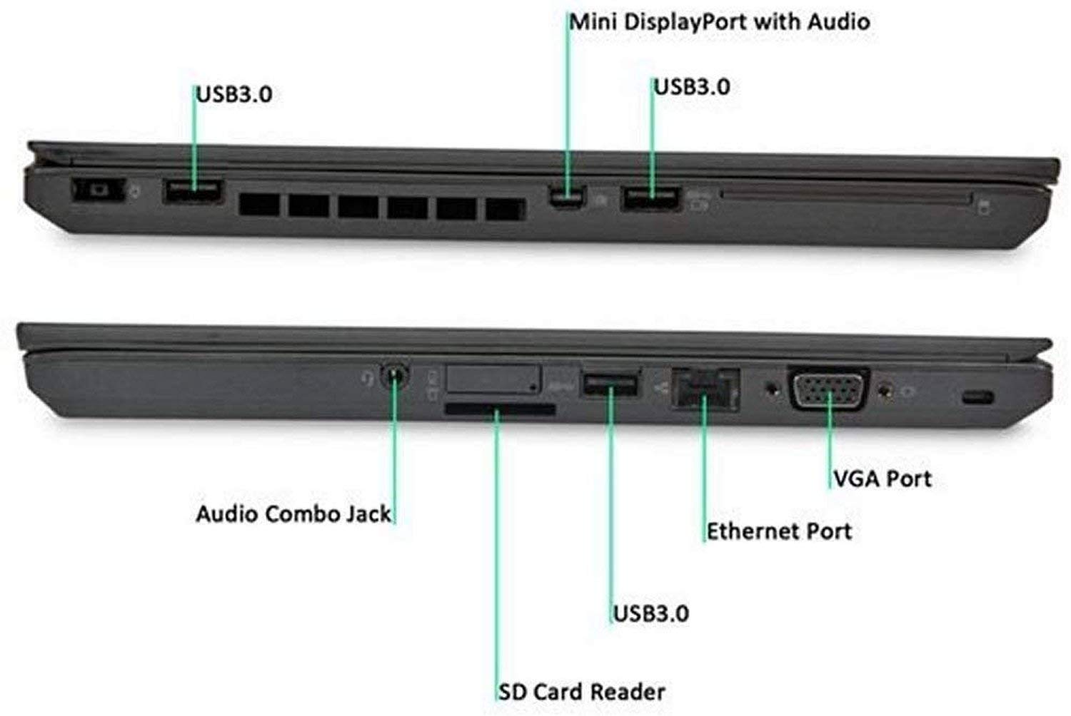 Lenovo ThinkPad T450 14.1